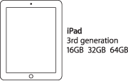 Designed for the following Tablets: iPad 3