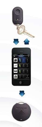 Your iPhone is irreplaceable. Now, make it unforgettable.