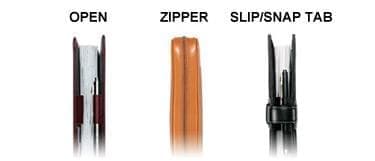 Closure Size