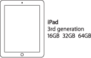 Designed for iPad: iPad 3rd Gen